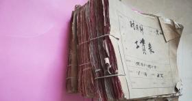 1956 1958年山西省大同狼 石料廠工資表等資料 4本794份合售 11 1 內有請假條,鈐印,產品驗收憑證,石料廠工資便條,診斷證明等