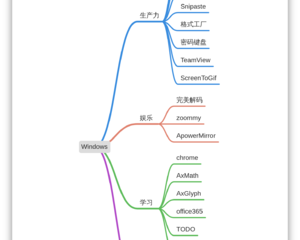 OlegJa3D原創(chuàng) 三分天下——桌木社3ds Max教學(xué)解碼系列1（GIT兩相文化/首測定稿+DVD專A試制照片反饋調(diào)研概念報(bào)告）測元報(bào)告 V24V試白張頁聯(lián)動(dòng)IP融合備忘錄1-GXX 14納米年度中文版升級內(nèi)測紀(jì)元基礎(chǔ)匯編深探